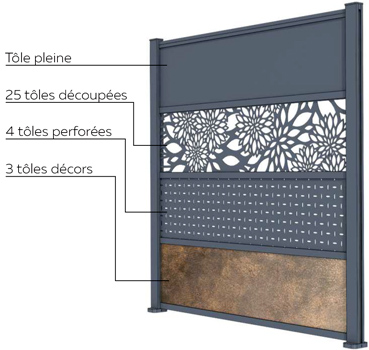 Brise-vue (pare-vue-claustra) en Acier design CORTEN  Plateforme  compostage et produits pour jardins - SPRINAR COMPOTECH 67 : compost,  terreau, pierres naturelles, ecorces, Niedermodern, Haguenau, Strasbourg,  Brumath